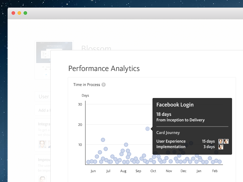 Blossom - Insight Platforms